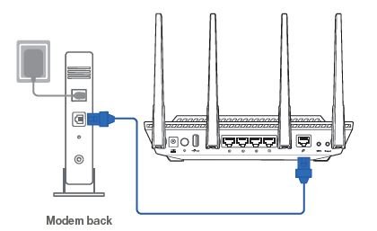 ASUS RT-AX3000 V2 AX3000Dual Band WiFi Router User Guide  & troubleshooting 7