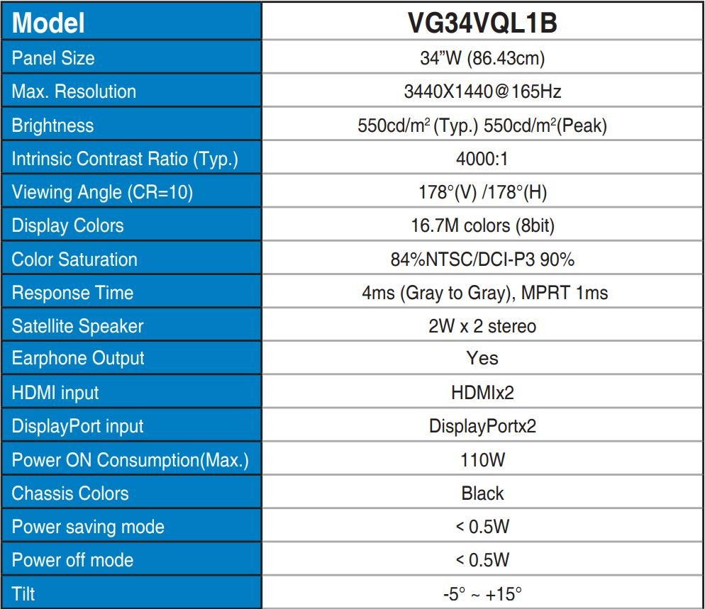 ASUS VG34V Series TUF Gaming Monitor User Guide  & troubleshooting 23