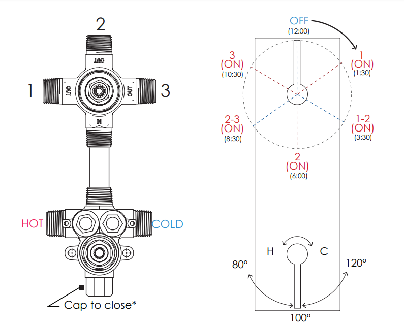 PHYLRICH Shop 1-2 Inch NEW Thermostatic Valve with 3 Way SHARED Diverter Instruction Manual  & troubleshooting 13