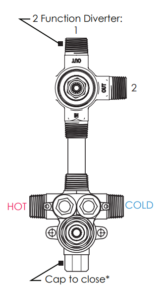 PHYLRICH Shop 1-2 Inch NEW Thermostatic Valve with 3 Way SHARED Diverter Instruction Manual  & troubleshooting 8