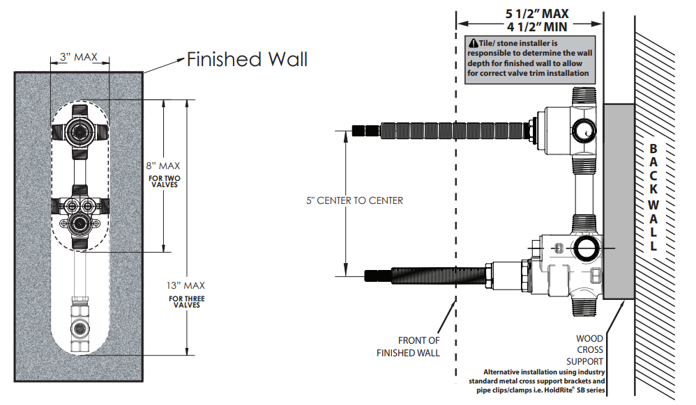 PHYLRICH Shop 1-2 Inch NEW Thermostatic Valve with 3 Way SHARED Diverter Instruction Manual  & troubleshooting 9